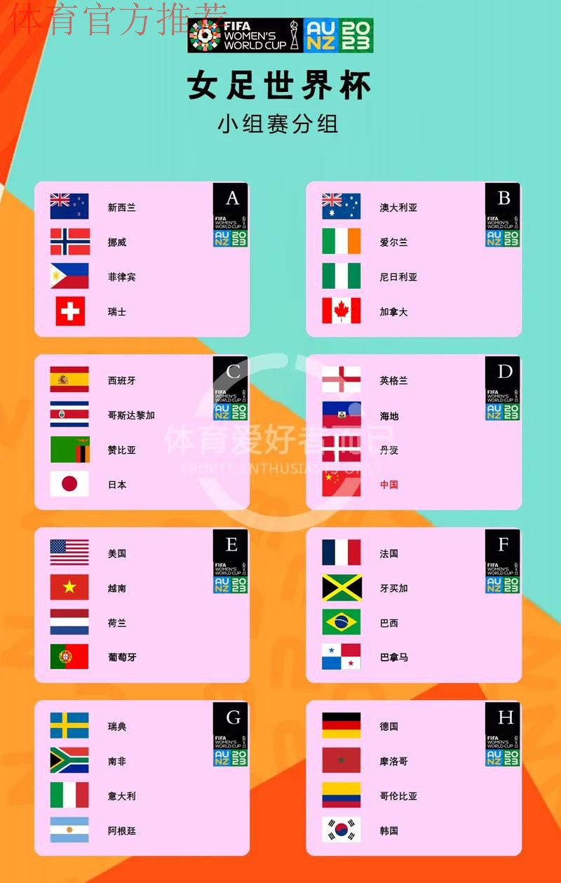 女足鸟巢集训备战亚洲杯 最终名单仍有悬念