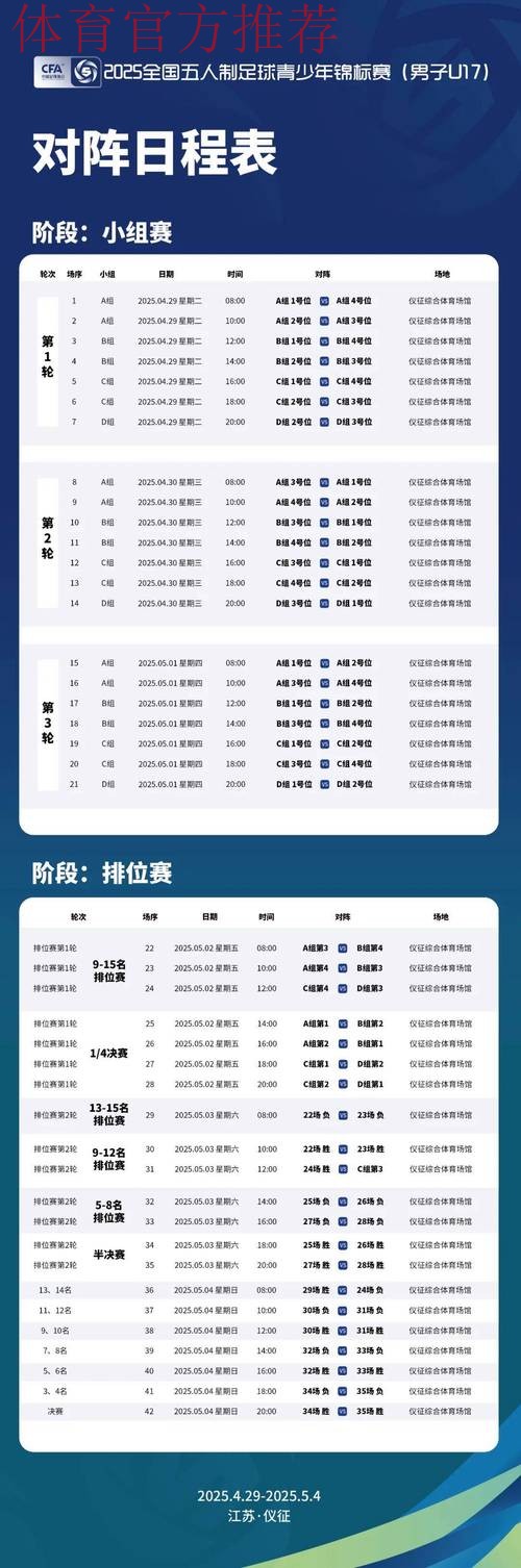 2019“水心杯”中国足球协会全国室内五人制足球青年锦标赛(U-17)在温州开幕
