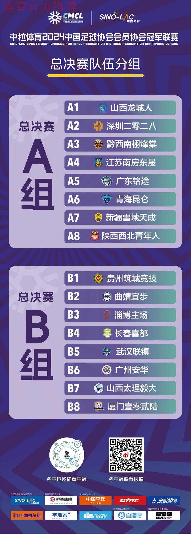 慧心生命2022中冠联赛总决赛分组抽签结果揭晓