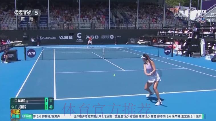 王欣瑜晋级WTA250奥克兰网球赛四强