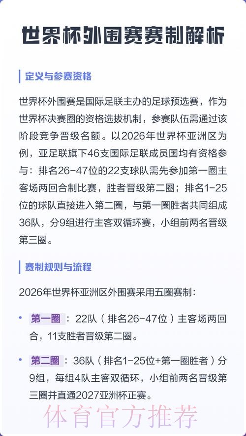 2026世界杯外围教程官方 2026世界杯外围教程官方